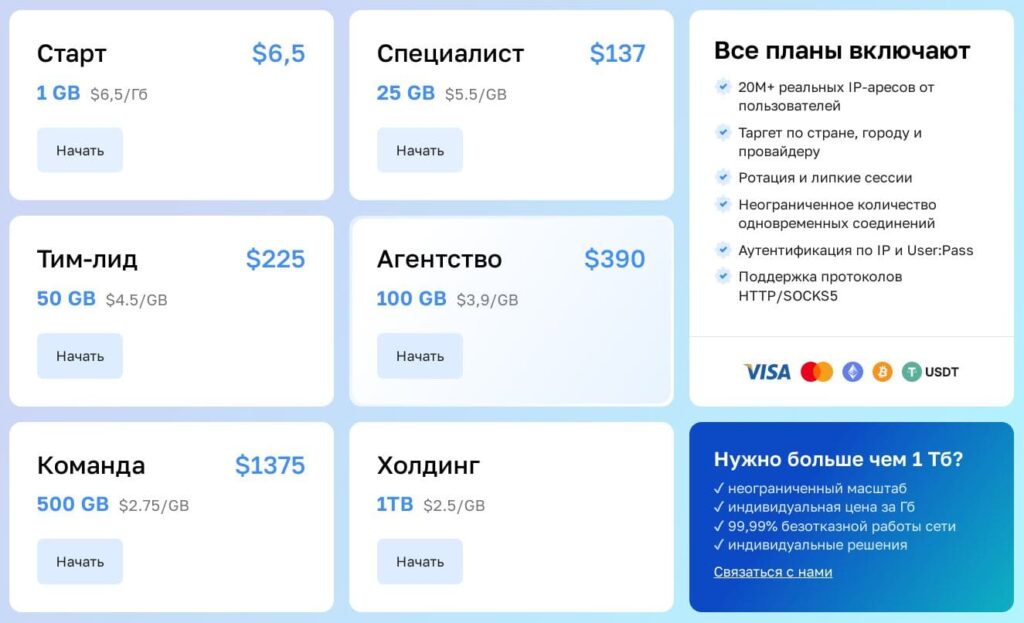 Актуальные тарифные планы сервиса gonzoproxy.com