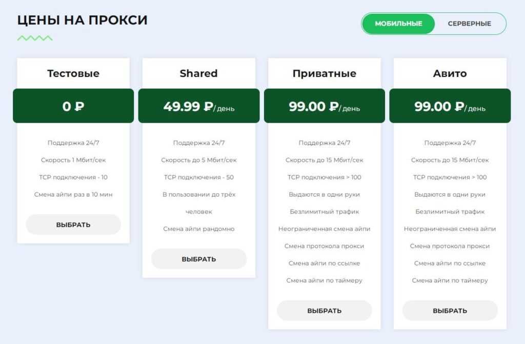 Актуальные тарифные планы на мобильные прокси goodmanproxy.com