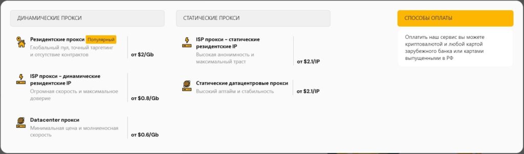 Актуальные тарифы на прокси-серверы от MANGO PROXY