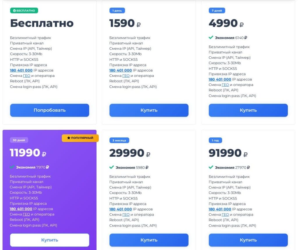 Актуальные тарифы на мобильные прокси США