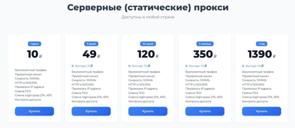 Стоимость серверных (статических) прокси